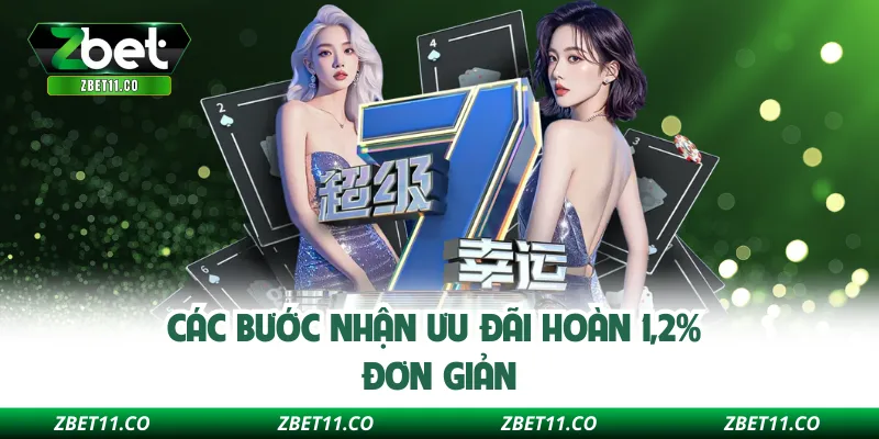 Các bước nhận ưu đãi hoàn 1,2% đơn giản